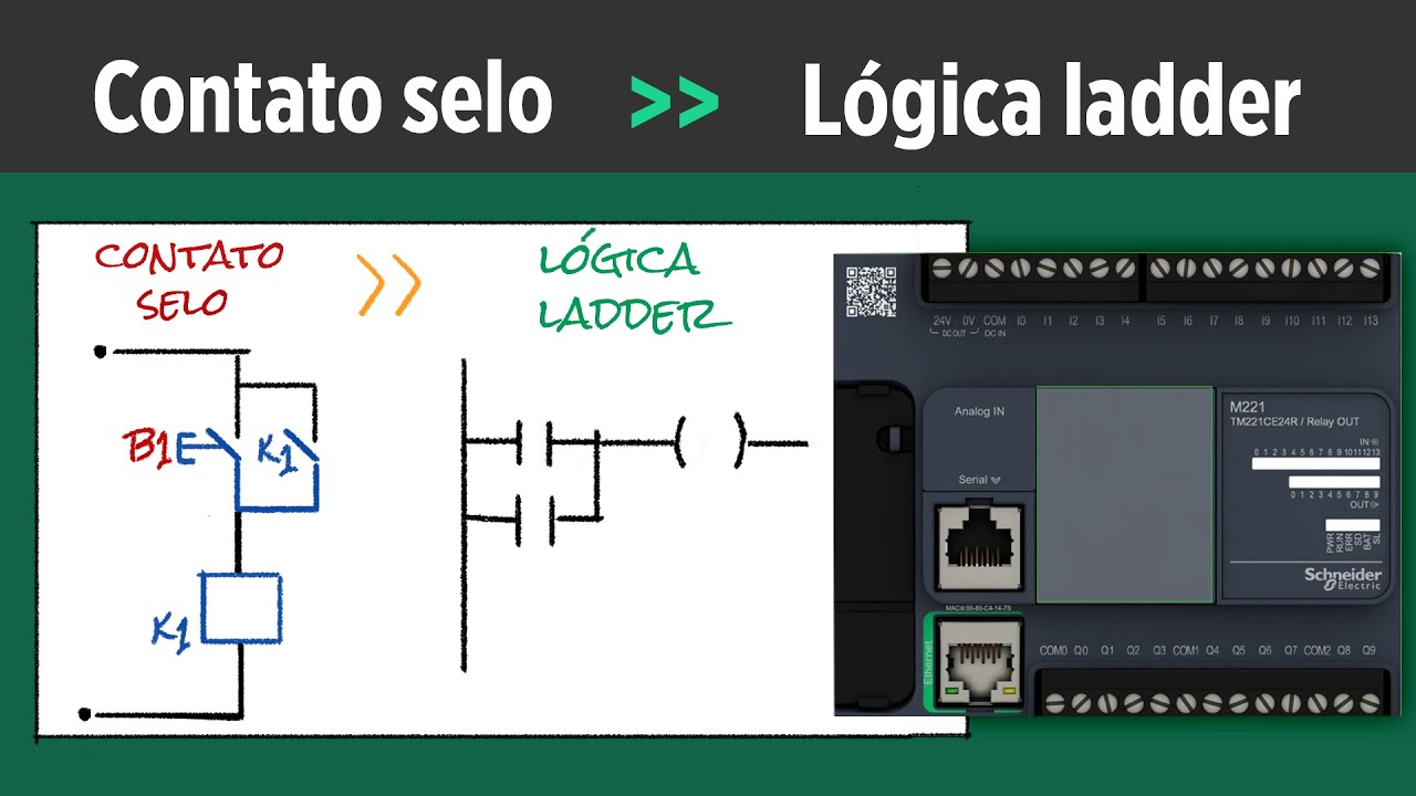 Contato de Selo - Como programar em Lógica LADDER no CLP | INETEC