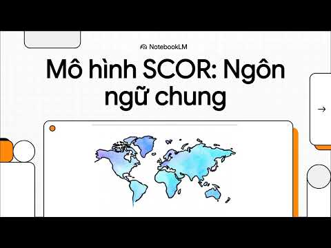 SCOR - Supply Chain Operations Reference model