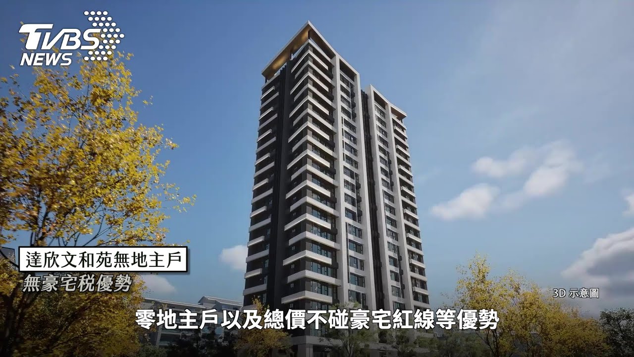 房市回籠蛋黃區 高資產族群布局北市精品宅