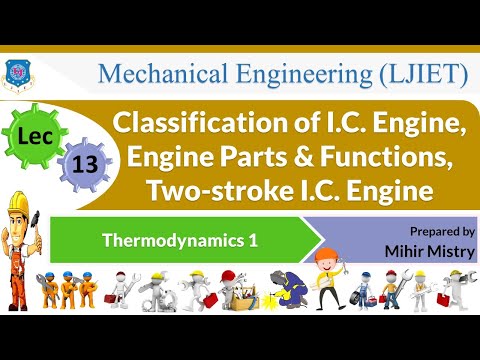 L 01 Basic Terms | Thermodynamics 1 | Mechanical