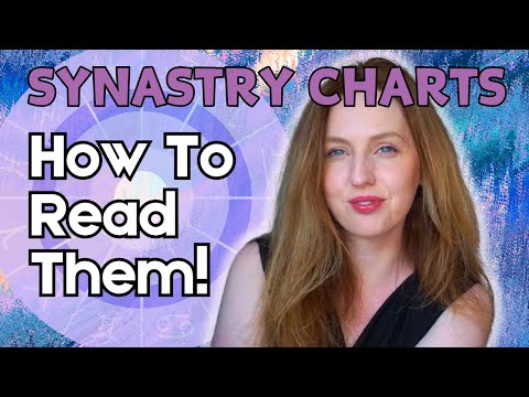 Astroseek Birth Chart Compatibility