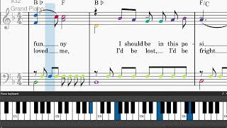 Andrew Lloyd Webber - I Don't Know How To Love Him - Easy piano tutorials with sheet music