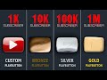 All Version Of YouTube Play button | Youtube Play Buttons | Comparison
