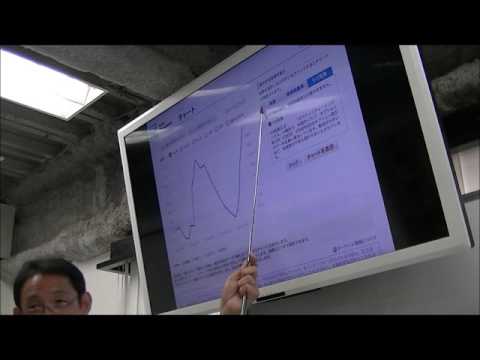 メディア社会学科 2016.11　第93回前田紳詞　世界経済時事教室①ロシアとNATOの対立