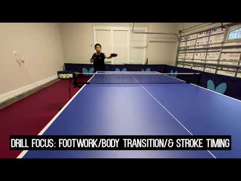 How To Footwork & Body Transition