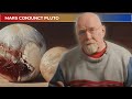 Mars And Everything Else Conjunct Pluto
