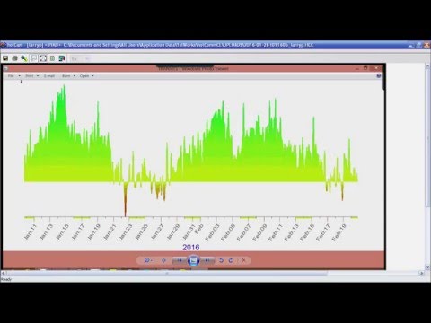 January 26th Trade What You See with Larry Pesavento on TFNN - 2016