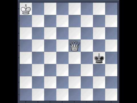 Skak: Hvordan man stiller skakmat med konge og dronning mod konge