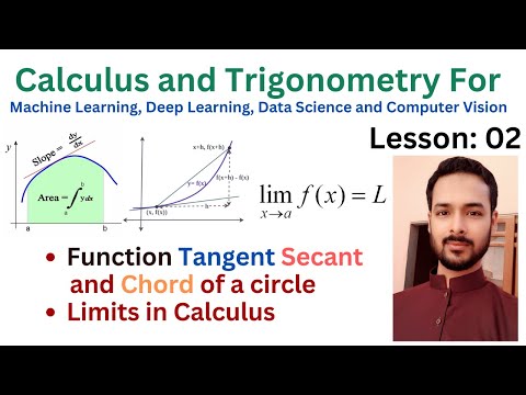 Lesson 02 What is Function Tangent Secant Chord Diameter and Radius | Limits in Calculus