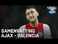 AJAX UITGESCHAKELD! ?❌ | Samenvatting Ajax - Valencia | CHAMPIONS LEAGUE