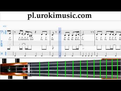 Nauka Gry Na Wiolonczeli Imagine Dragons - Natural Nuty Poradnik um-ih463