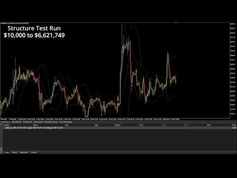 Video Conviction Gold