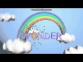 Sony Wonder 3DMM Style