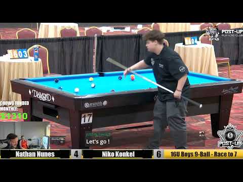 BEF Junior National Championships - Day 4 (Part 2)