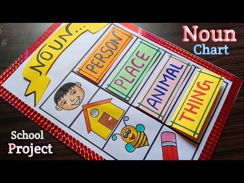 Nounproject