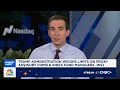 Trump Administration Weighs Limits On Proxy Advisory Firms Index Fund Managers WSJ