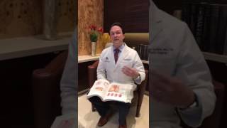 Toronto Plastic Surgery: Dr. Marc DuPere discusses labiaplasty, mons pubis &amp; vaginoplasty