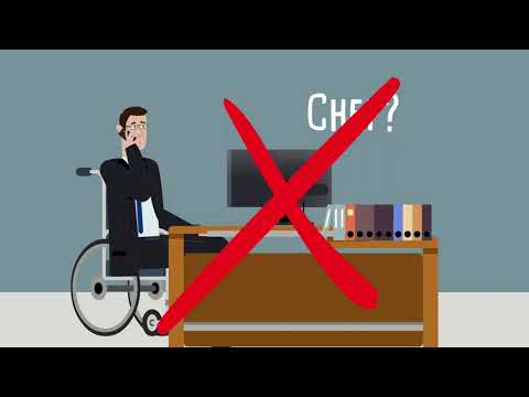 Gender und Leadership: Intersektionalität