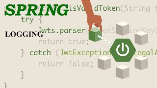 SpringBoot - Logging