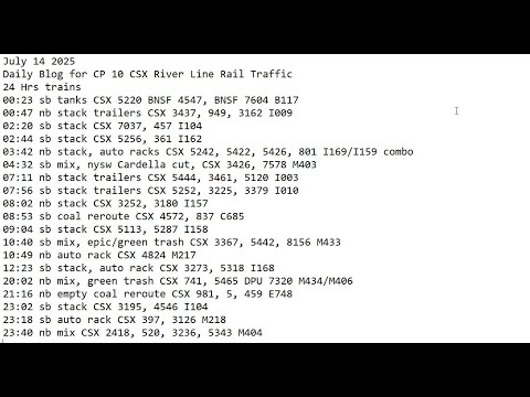 July 14 2025 BigTrains.TV CP 10