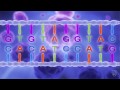 What Is Genomic Sequencing