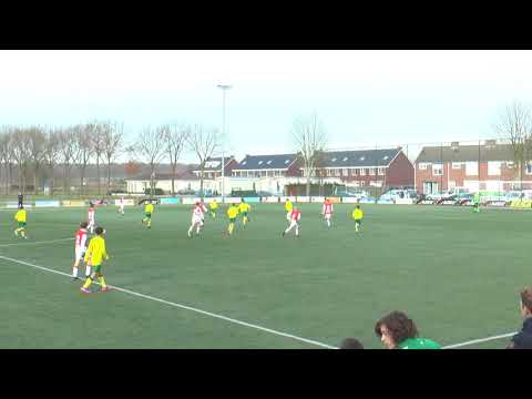 2018-02-17 U14: Fortuna Sittard - MVV