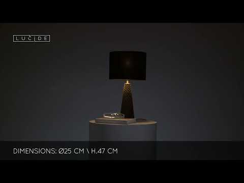 Превью видео