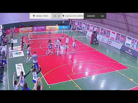 CBI SUB 21 - MINAS TENIS X ESCOLA DO CORPO