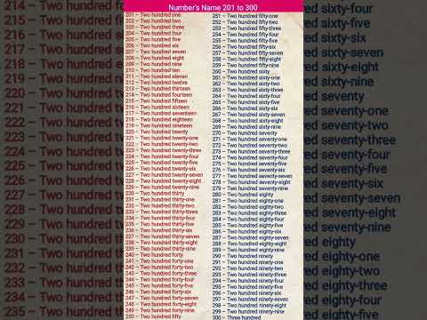 Number names 201 to 300 in english |to Hundred Spelling |201 to300 Spelling |OneCounting #timestable