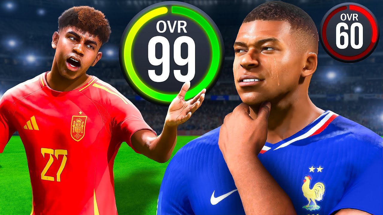 I Put Everyone in Their Prime, Except Kylian Mbappe