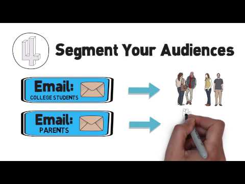 download lagu mp3 mp4 Etarget Marketing, download lagu Etarget Marketing gratis, unduh video klip Etarget Marketing