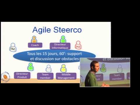 comment appliquer scrum