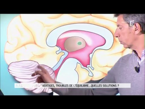 Attaque de lhypertension Hypertension hf