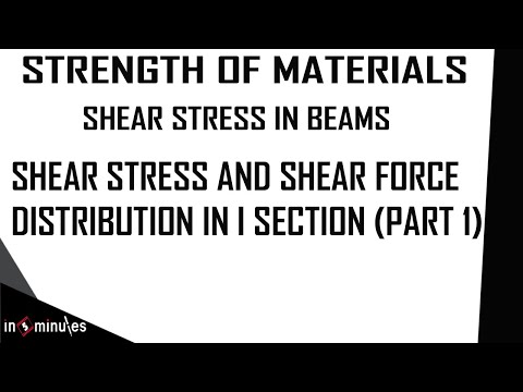 Module3_Vid62_Shear Stress and Shear Force distribution in I Section (Part 1)