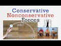 Conservative And Nonconservative Forces