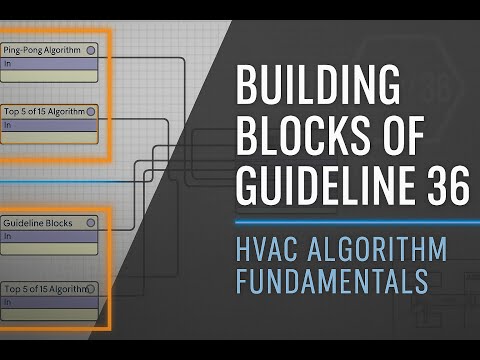 HVAC Algorithm Fundamentals — The Building Blocks of Guideline 36