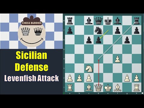 LEVENFISH ATTACK (Black Pieces Perspective)  #siciliandefense #levenfishattack