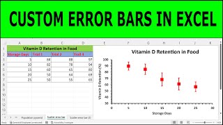 How To Add Error Bars In Excel Scatter Plot (Custom Error Bars) | how to add error bars in excel