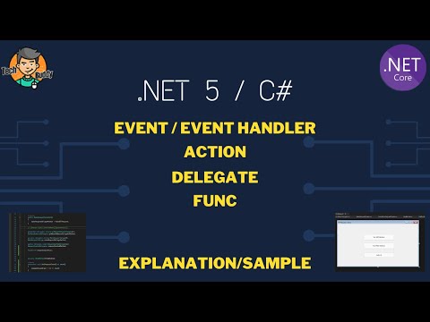 Mikroservis Nedir | Microservice Tutorial | Intro