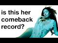 MARINA Is Making Great Music Again Review Analysis
