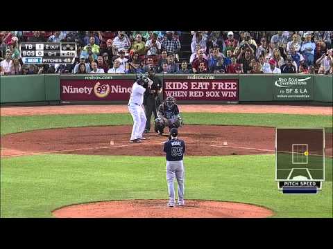 TBA AT BOS - July 22, 2013