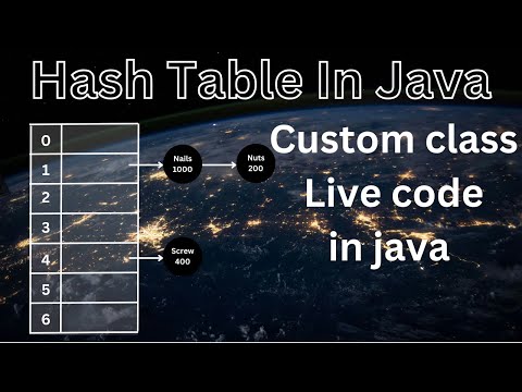 Hash Table In Java Custom Class Implementation Live Code For Hash Table In Java