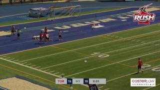 Coster Law Innovative D of the Game - Game 7