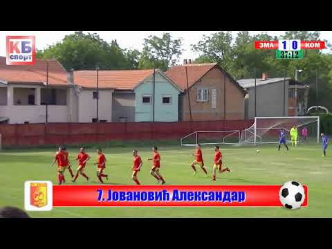 GOL: Aleksandar Jovanovic | Zmaj 1953 - Zemun