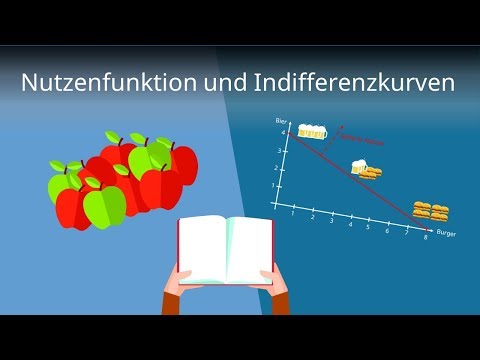 Nutzenfunktion und Indifferenzkurve - einfach erklärt für dein BWL-Studium!