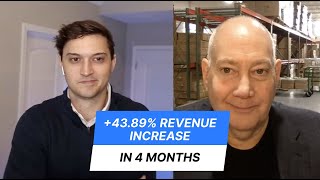 How Marc Increased His Ecommerce Brand's Revenue by 43.89% in 4 Months | Klaviyo Email and SMS