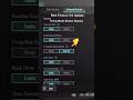 Firing Mode Button Display