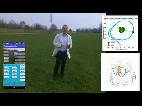 Introducing Tello Vision Telemetry Lab