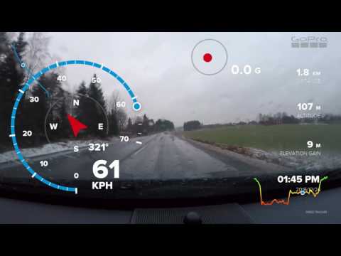 Fast driving-Hero5 Black Gps -snabb körning-schnelles Fahren-Virrat Vaskivesi