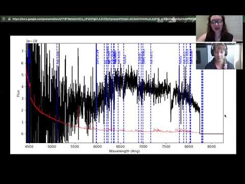 UW Symposium Mapping Galactic Halos